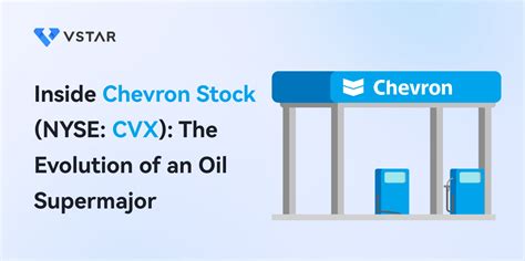Chevron Corporation Common Stock (CVX) .